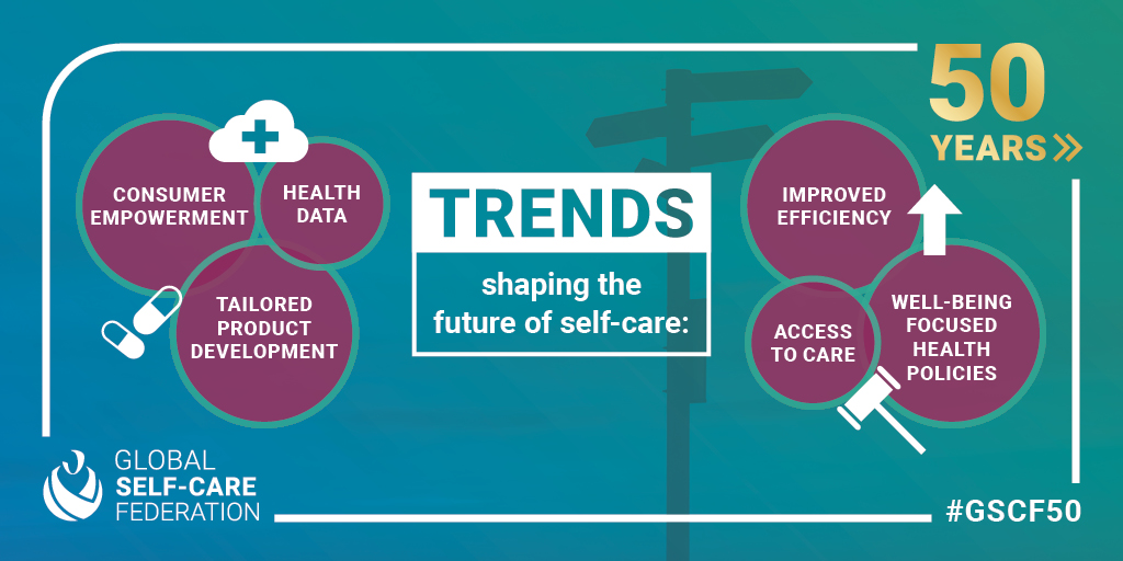 The Global Self-Care Federation tweet media
