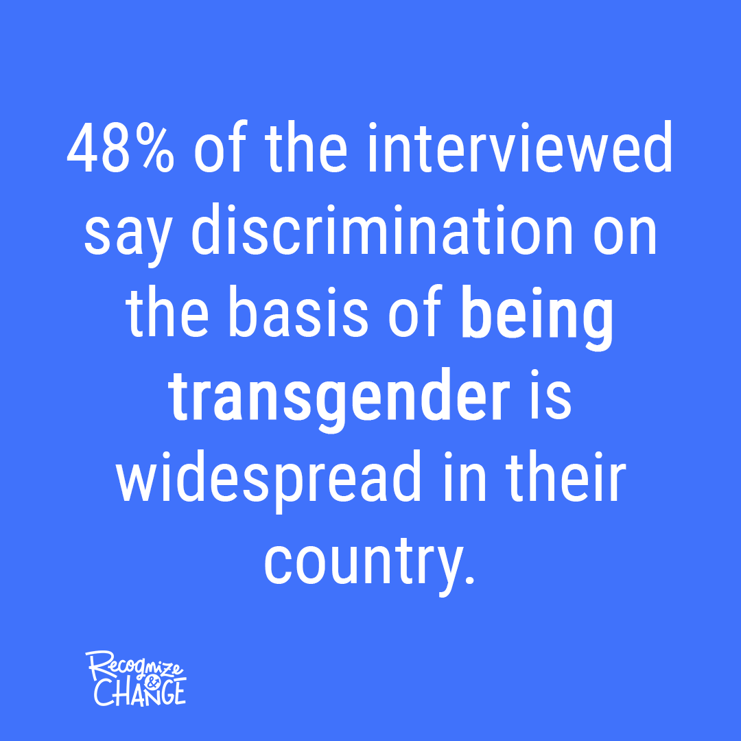 Recandchange's tweet photo. 👉 We must act together to contrast all forms of discrimination.Take a look at these data to reflect about it.
#recandchange #acthuman @europeaid https://t.co/dxqXAL8z1D