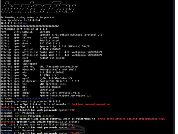 backuppen's tweet image. hackerEnv aracı ile hedef sistemlerinizin IP ve portlarını tarayabilir ve üzerindeki zafiyetleri tespit edebilirsiniz. Uygulama nmap, nikto, metasploit, hydra vs araçlarını kullanmaktadır.
Link: github.com/abdulr7mann/ha…
#hackerEnv #pentesting