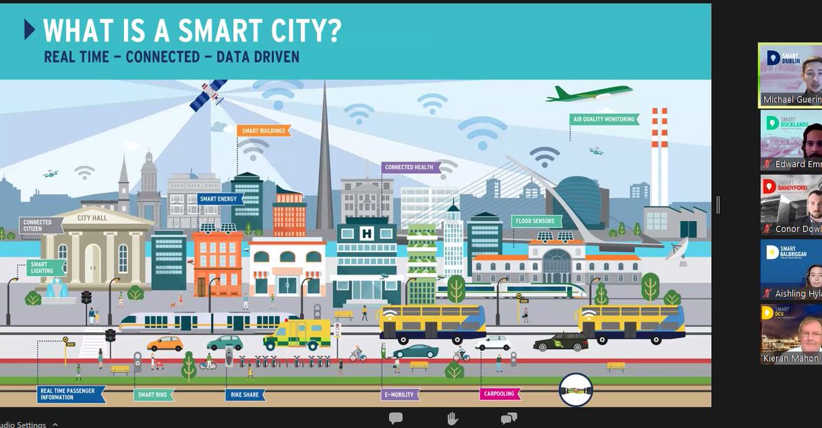 insight_centre's tweet photo. #SmartDistricts webinar is underway w. @KieranSmartDCU speaking about the impact of @insight_centre and partners in the vision that is #SmartDCU and #SmartDublin. #innovation @enable_ie @DCUalpha @DubCityCouncil https://t.co/vw3tpH2FP1