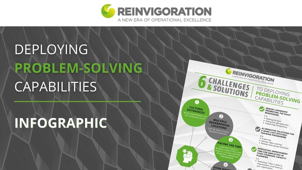 What are the main challenges organisations face when trying to deploy problem-solving capabilities? Download our #Infographic to quickly visualise the main 6 challenges most organisations face and how to migate them.  ow.ly/FUOP50yqdwI
 #problemsolving #business #learning