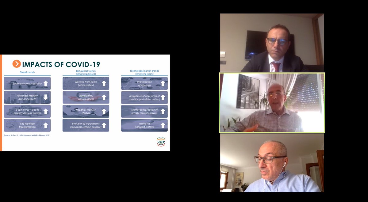 Today, Mr Ayman Smadi delivered his speech on the role of #publictransportation for the future of cities under "Post Covid-19 Era: Building the Future of Cities'" thematic session 🚲🚍🛴🚈🚉⛴️