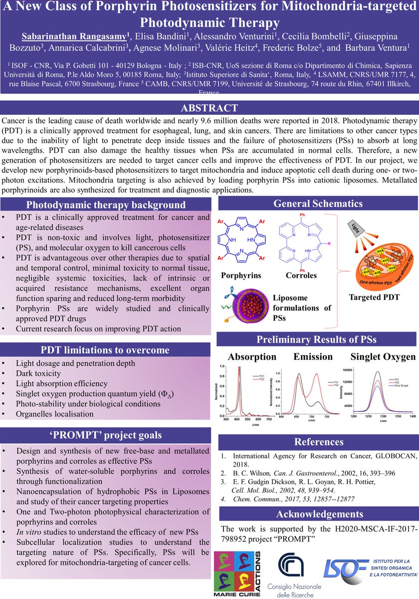 Sabarinathan Rangasamy tweet media