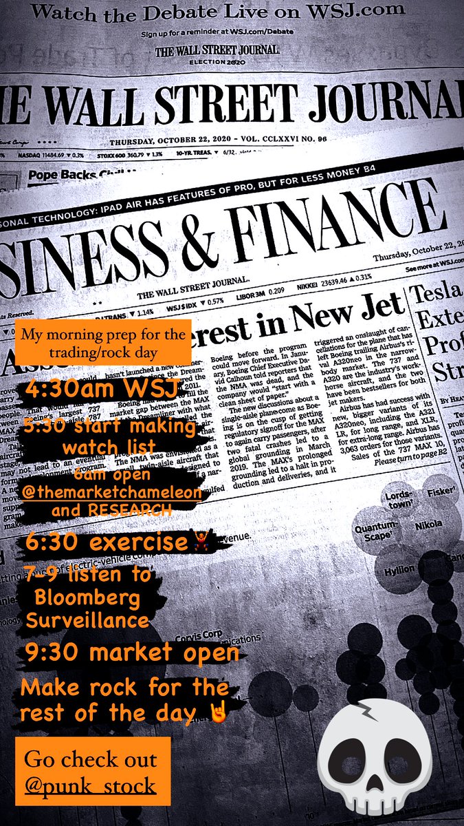 How do you get ready for your trading day??