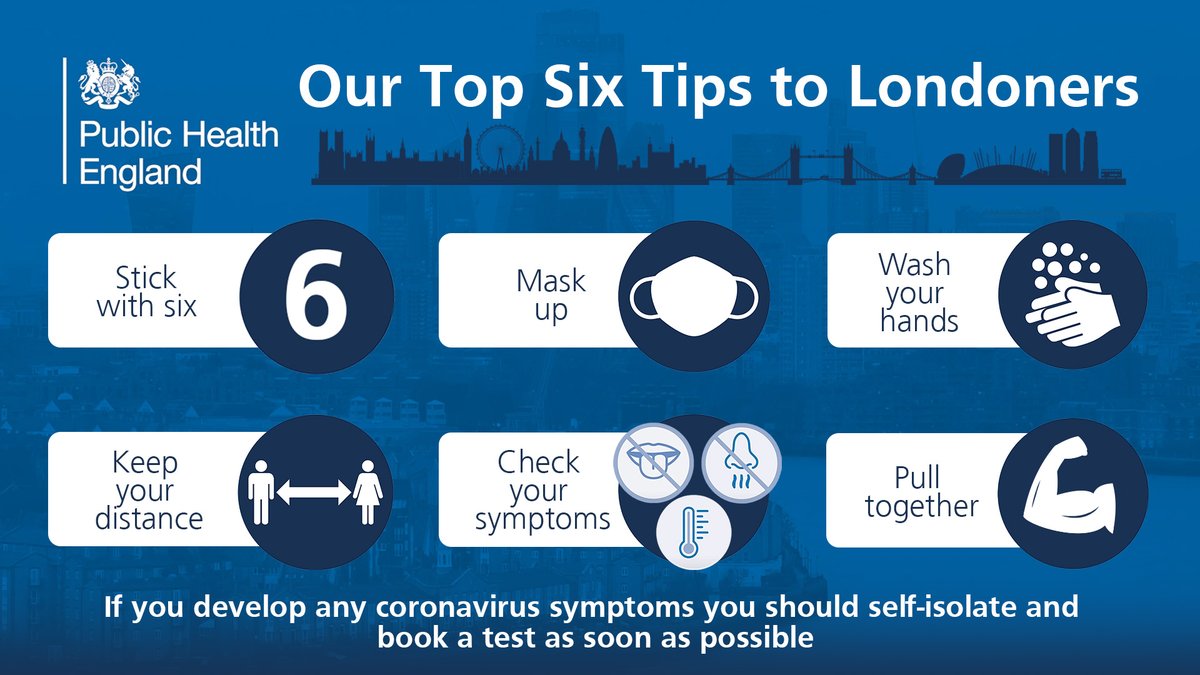 Restricting the opening hours of pubs and restaurants helps reduce prolonged social contact and mixing with others, lowering the risk of transmission of #Covid19. Let’s do our bit by following our #TopSixTips to #KeepLondonSafe