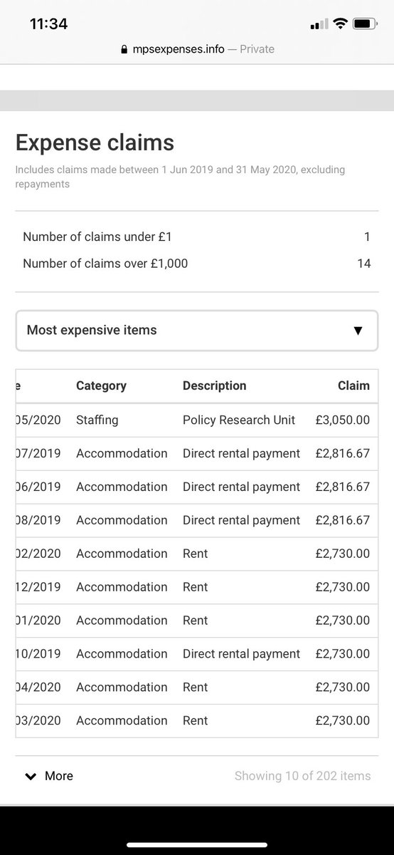 amyjaneball's tweet photo. My mp Andrew Bridgen voted no to free meals for children in poverty.

He claims more money back on just rent alone per month than the average household in the uk earns per month.

But people backing the tories are worried about their tax being spent on starving children. https://t.co/Qb41vToNyE