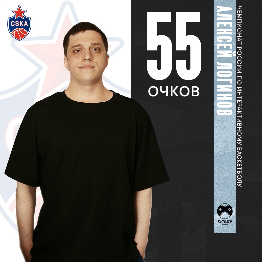 cskaesports's tweet photo. Impressive start into the new season for @coldeezik 🔥

55 pts💥
18-25 3FG 🎯

#кибербаскет #CyberChamp2020 https://t.co/DhwHgmu26A