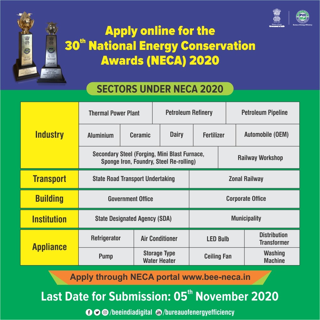 Online applications are invited for the 30th National Energy Conservation Awards (NECA) 2020 for exceptional achievements in energy efficiency. Last date for submission is 05th November 2020. https://t.co/KV8pzpXlnm