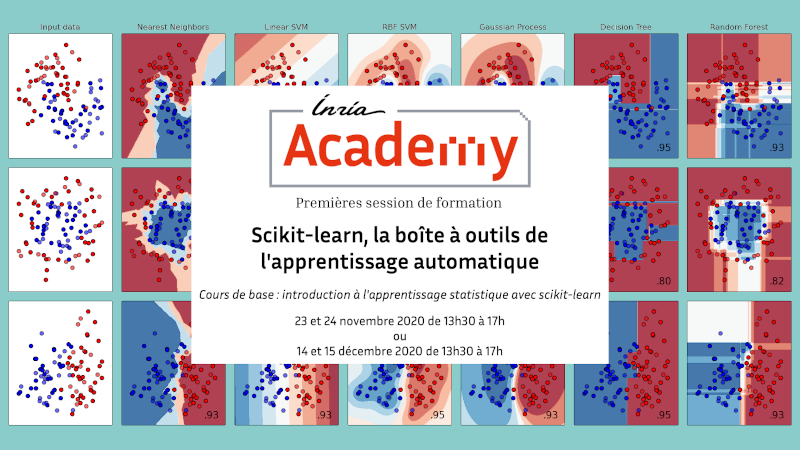 inria machine learning