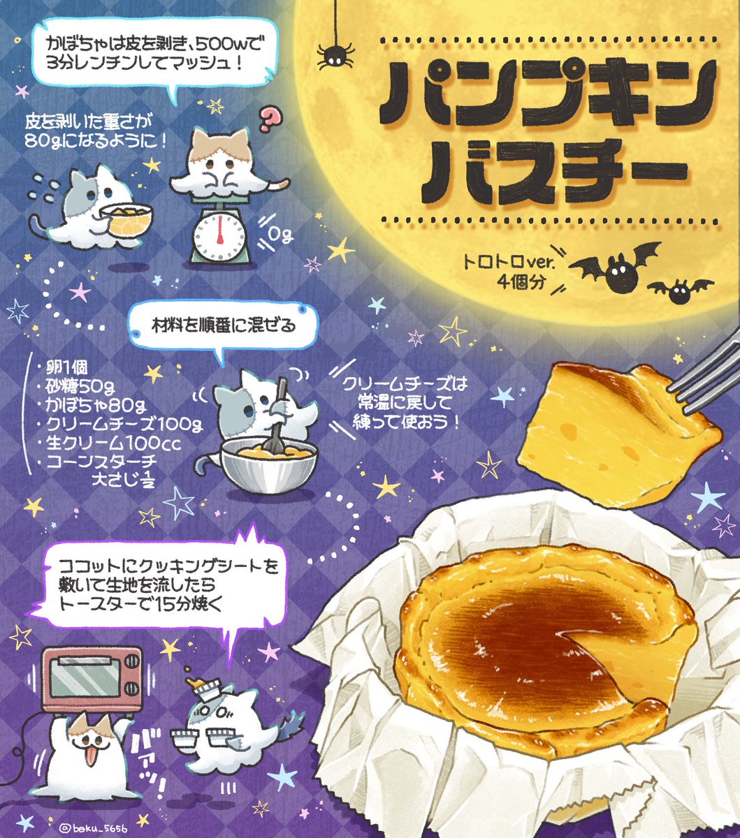 Twoucan ぼく イラスト料理研究家 Boku 5656 Twoucan ぼく イラスト料理研究家 Boku 5656
