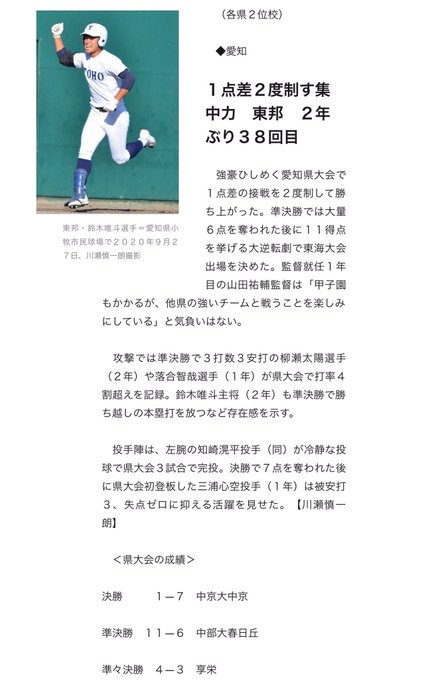 Haluhi 高校野球 中学野球 Iambanekko Page 23 Twilog