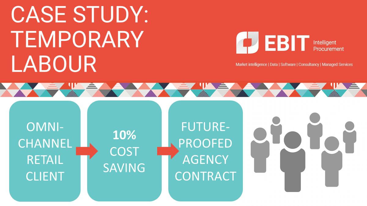 Temporary labour is utilised by every type of business. Find out where the procurement opportunity is here: ebitip.com/case-study-tem… 

#temporarylabour #contingentlabour #GNFR #indirectspend #procurement #ebitip