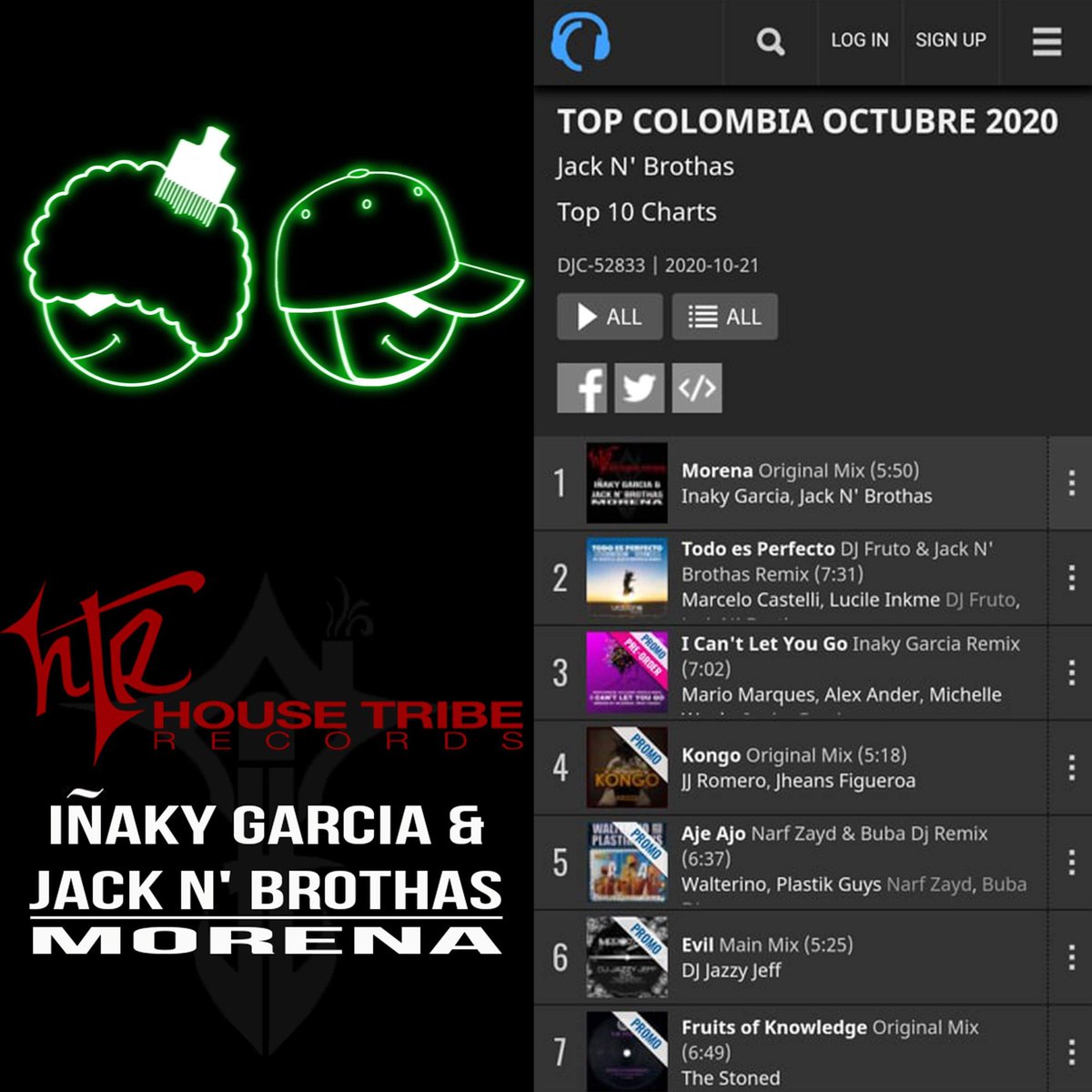 🔵TOP COLOMBIA OCTUBRE🔴 2020 By <a href="/JacknBrothas/">Jack N' Brothas</a>

Visítanos en <a href="/traxsource/">Traxsource</a> Store📲
LINK:👇👇👇👇📲
traxsource.com/title/1456843/…
🔝💯🎚🎛🔥⚡️😎✌️

#traxsource #traxsourcemusic #latinmusic #djlifestyle #topcolombia #musica #jacknbrothas  #urabanarecords #colombia #dj #fusion