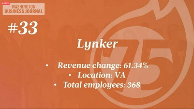 Lynker tweet media