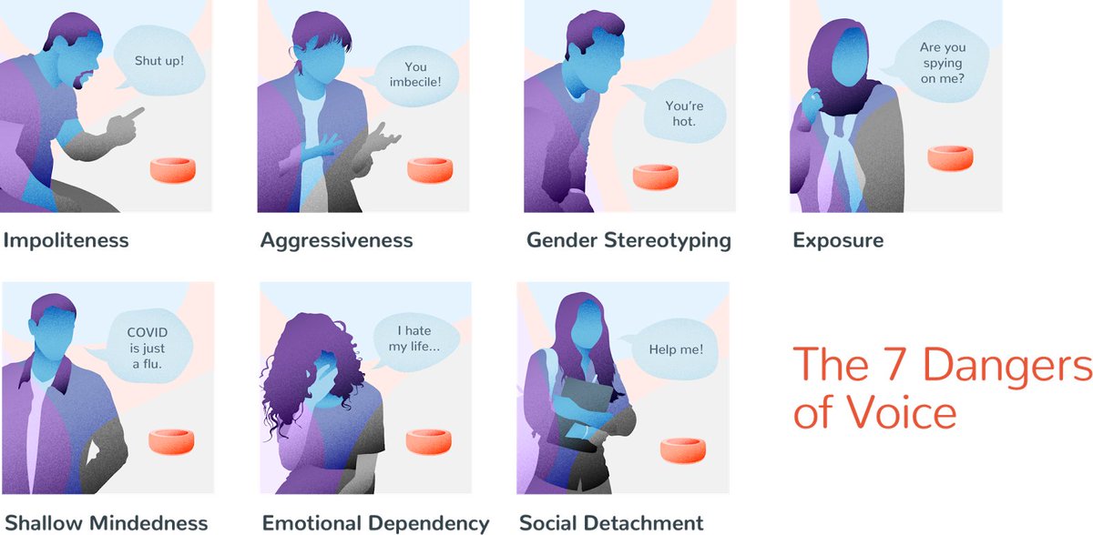 tudelft's tweet image. Technologies are never neutral. The way we interact with #smartspeakers influences us. How can #design mitigate the dangers? @idetudelft @pieteremotion, @elisagiaccardi showcase Meaningful Voice Interactions @dutchdesignweek: bit.ly/ddw-voice-inte… #delftdesign #ddw20 #tudelft