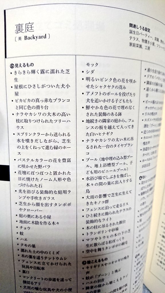 だいだい で 色々調べてたら場面設定類語辞典なるものを発見して即購入した 感情類語辞典より高かったけど これいい いざ場面設定決めてもイメージ湧かなくて適当に描いちゃうけど これなら背景が想像できるしネットで調べるときも探しやすいって思った