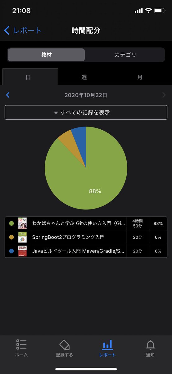 Kuwamura プログラミング学習中 On Twitter わかばちゃんと学ぶgit使い方入門 マージとプッシュ プッシュの際にエラー が起こり4時間はエラー解決にかかりました Spring Boot 全体像の把握 Spring Boot基礎知識など Javaビルドツール入門 Maven 全体像の把握 Mavenの