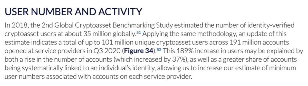 How many users are on exchanges?  @CambridgeAltFin's Q3 2020 study found there were 101m unique users on exchanges with at total of 191m accounts by surveying the industry. That's a 3x since 2018.There's never been a data-backed argument that we were in a bear market since 2019.