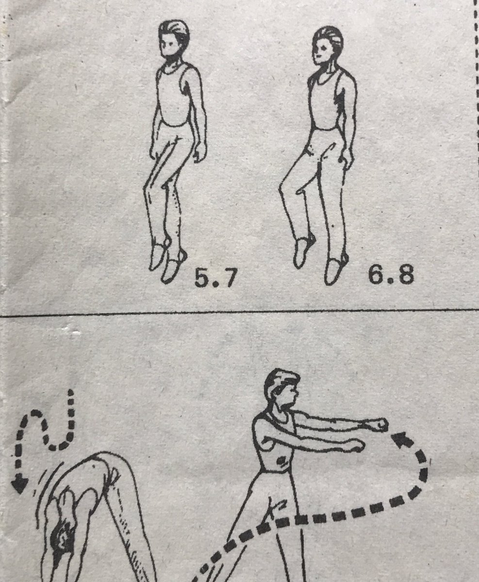 丁度ヘタにハマってた当時学校で配られた体操の説明プリントのお手本のイラストが絶妙に√くんに似てたのがツボに入ってしまい取っておいた紙を今し方発掘してしこたま笑ってたところ 