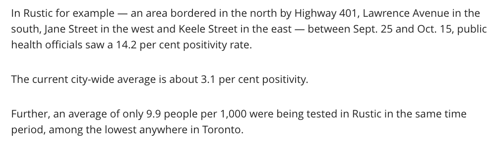 The important thing about sludge is it is designed to be "equal" but it is not equitable. So reducing testing in, say, rural areas by 50% is probably a good thing. But reducing it in NW Toronto is not. At all.So now we need nudges in places with high epi (e.g mobile testing)