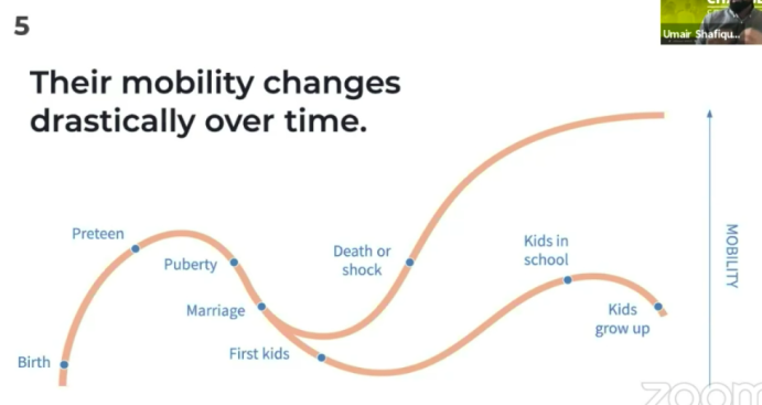 Emily Redmond tweet media