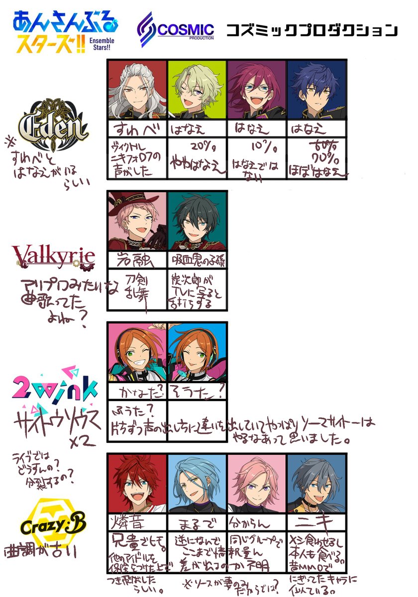 嫁様に恫喝されてやりました。本当に知らないんです許してください。 