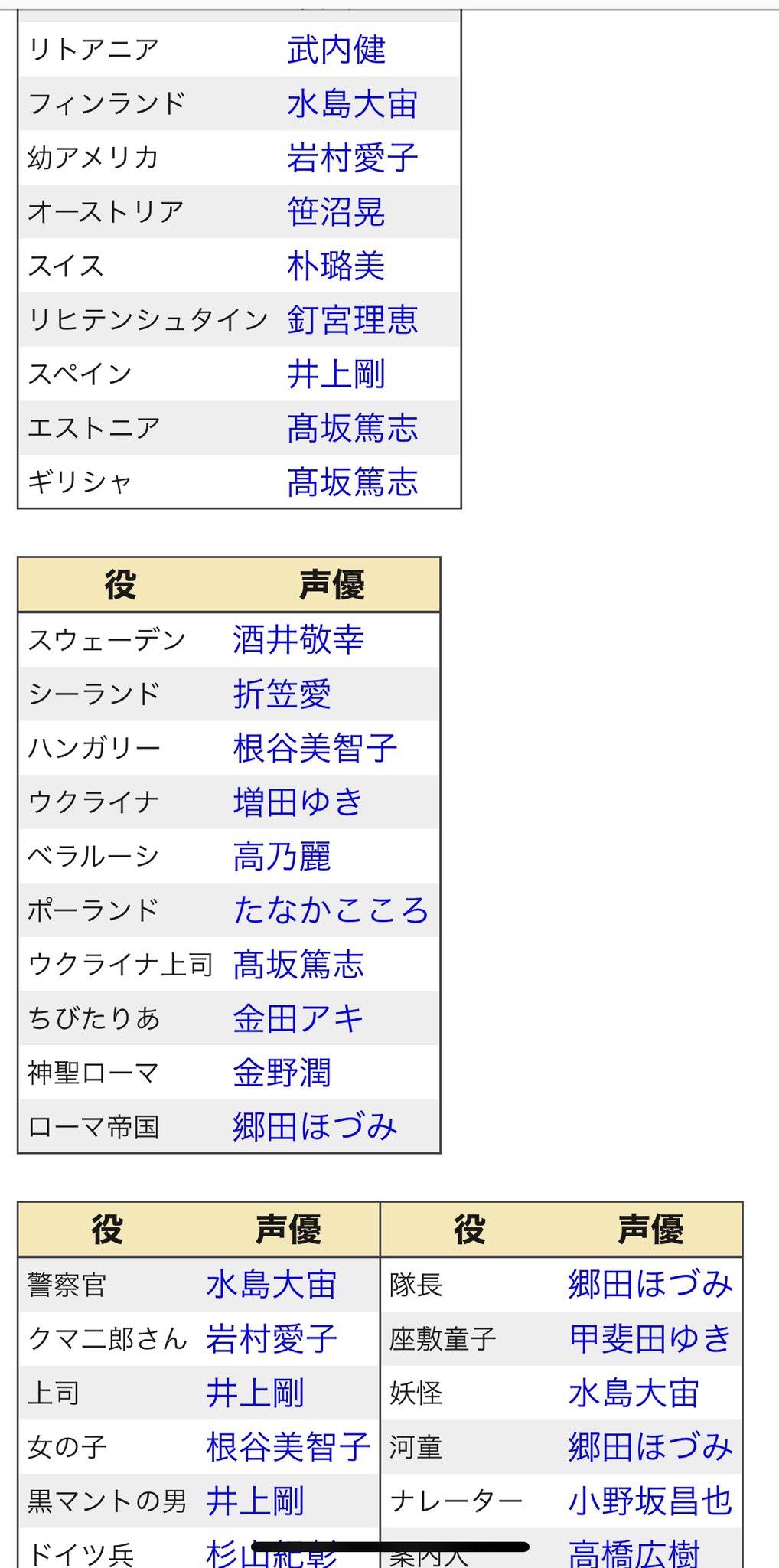そら a ちょまじでヘタリア知らない人絶対面白いから見てほしいし声優さんが豪華すぎるからまじで見てほしい T Co 6uky4dgom2 Twitter