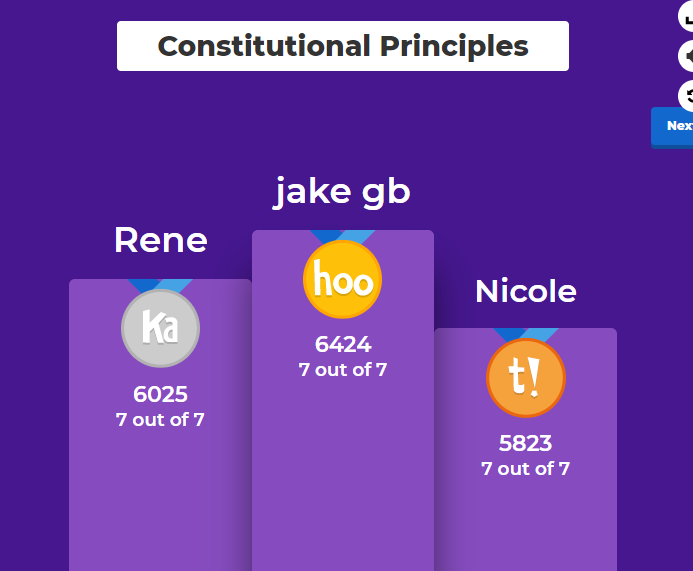 MrMurphyWGHS's tweet image. Not an ideal situation today, but man do our @WestGeneseeCSD come through when we need to! Great collaboration on constitutional principles/change and LOOK --&amp;gt; *3* students on the podium with 7/7 on our #ConstitutionalPrinciples @GetKahoot