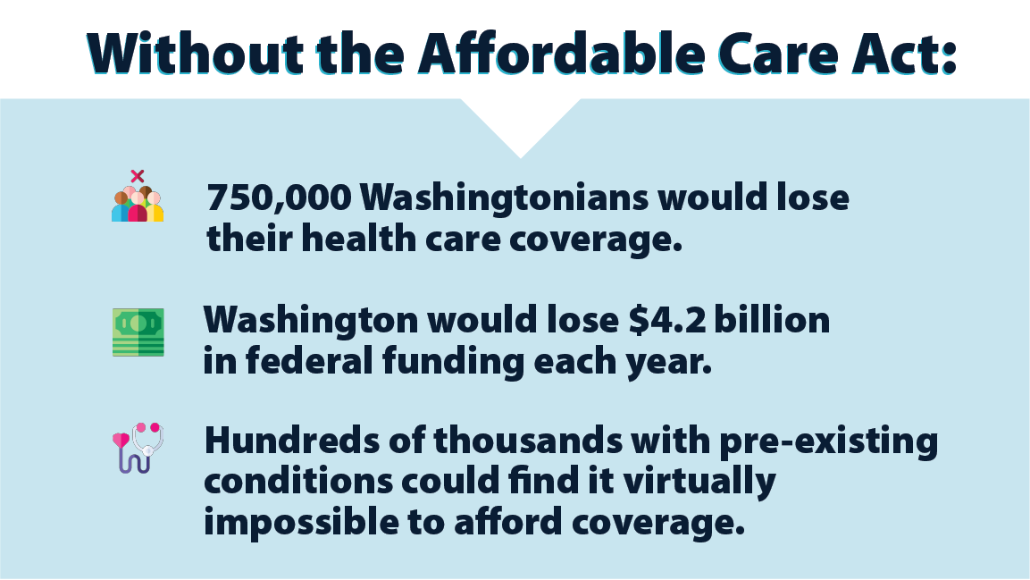 Governor Jay Inslee In Case It Wasn T Clear Before President Trump Wants To Repeal The Affordable Care Act Taking Health Care Away From Millions Of Americans And He Has