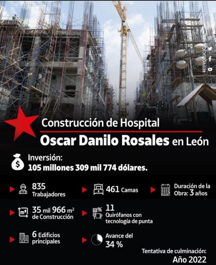 vota2FSLN's tweet photo. Como no quererte mi Nicaragua y León siempre bendito, gracias a nuestro gobierno ❤🖤 tendremos para las y los Nicaraguenses atención de salud de primera.
#Nicaragua
#LeónRevolución
#7Nov21
#EnVictoriosaEsperanza
#ConOdioNuncaMas
#PatriaLibrePuroCorazon https://t.co/P8Z7BzXrcH