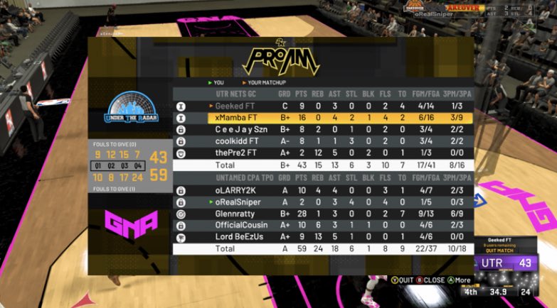 Untamed MPBA / WR tweet media