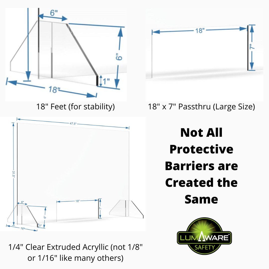 LumAware tweet media