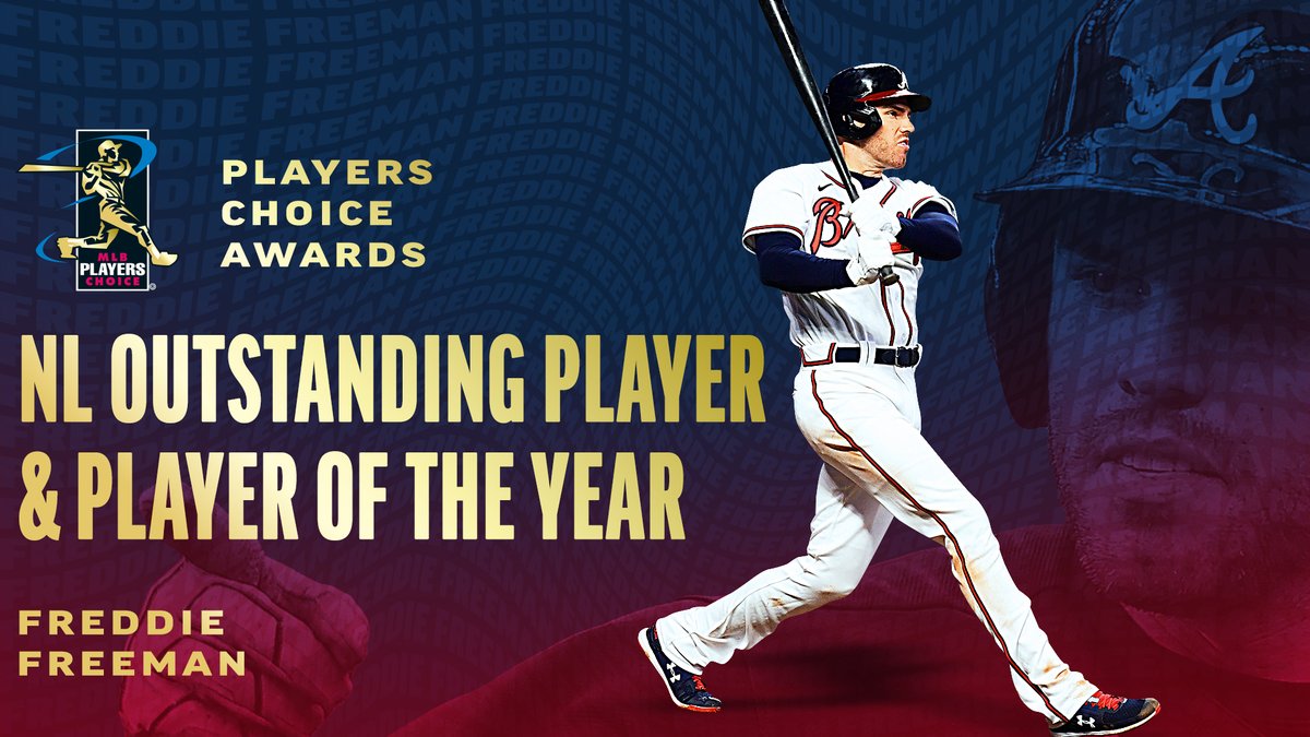 Braves's tweet photo. As voted by his peers:

🏆 Player of the Year
🏆 National League Outstanding Player

Congratulations @FreddieFreeman5! https://t.co/IgAU0F00t1