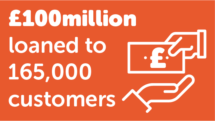 moneyline_uk's tweet photo. In over Moneyline’s 18-year history we have provided almost 100 million pounds of lending to over 165 thousand customers. #Moneylinelive #Moneyline #Responsiblelending #Affordablecredit #Solutionnotproblem https://t.co/c2AINAzlcX