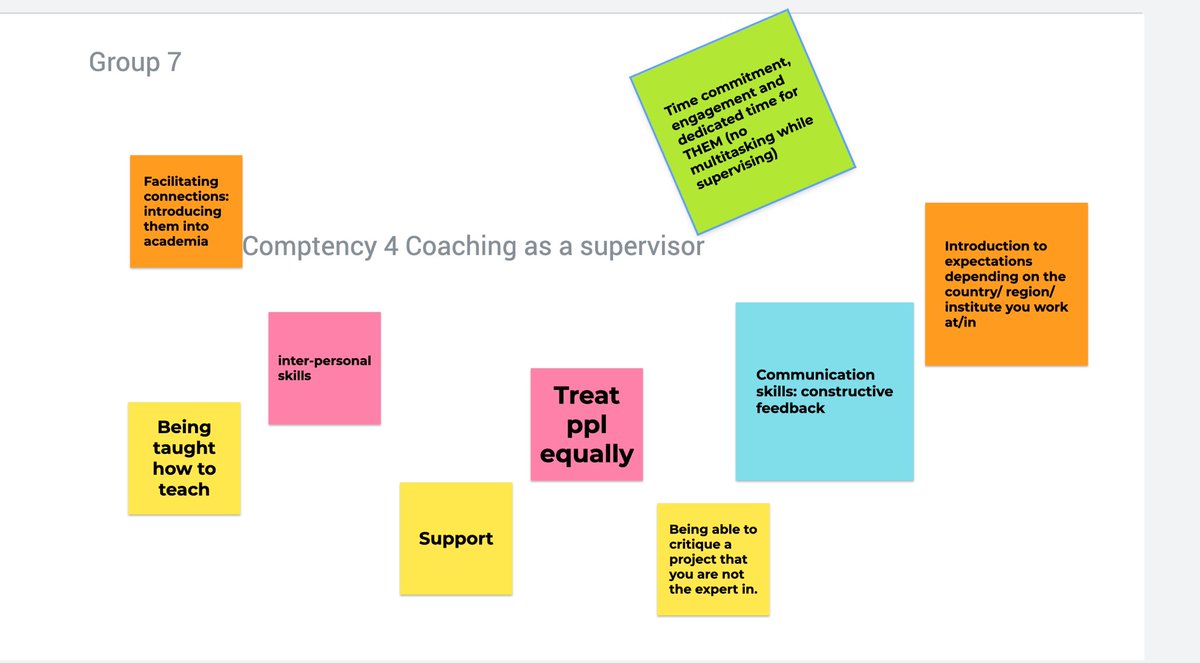 IHeyerick's tweet photo. Discovered this great tool through @NooJones workshops: jamboard ๐คฉ@IASWarwick #OnlineLearning #OnLinePresenting #Interaction https://t.co/yuIvTCr39F