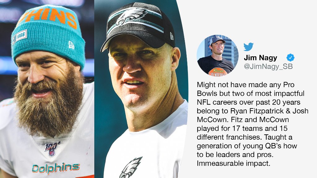 Ryan Fitzpatrick and Josh McCown really are underrated leaders 👏
(via @JimNagy_SB) https://t.co/me20wItVmY