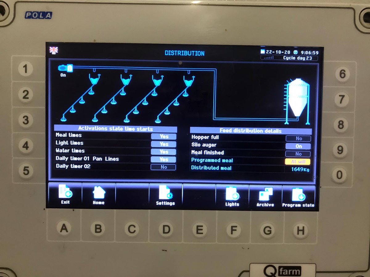 Fancy panels and lots of gadgets - but the key skill and ability will always be stockmanship - ‘what does the bird want today?’

If we don’t know/learn/teach/share/expand/experience stockmanship, we don’t know what to ask the computer to do...
#HarperScholars #UKChicken