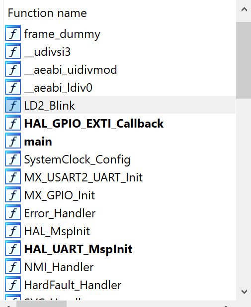 All the function names are present.