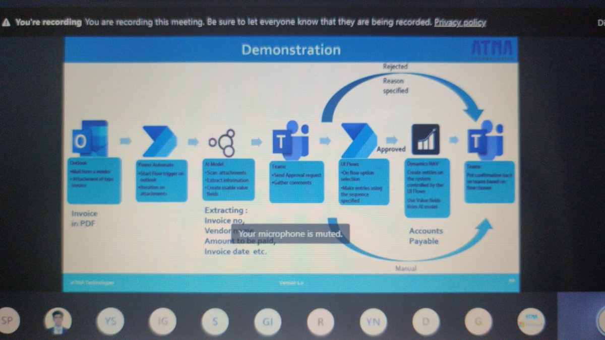 Webinar on Microsoft Power Platform. We thank all the participants for joining the webinar . #powerplatform #microsoft #D365 #D365BC #PowerBI