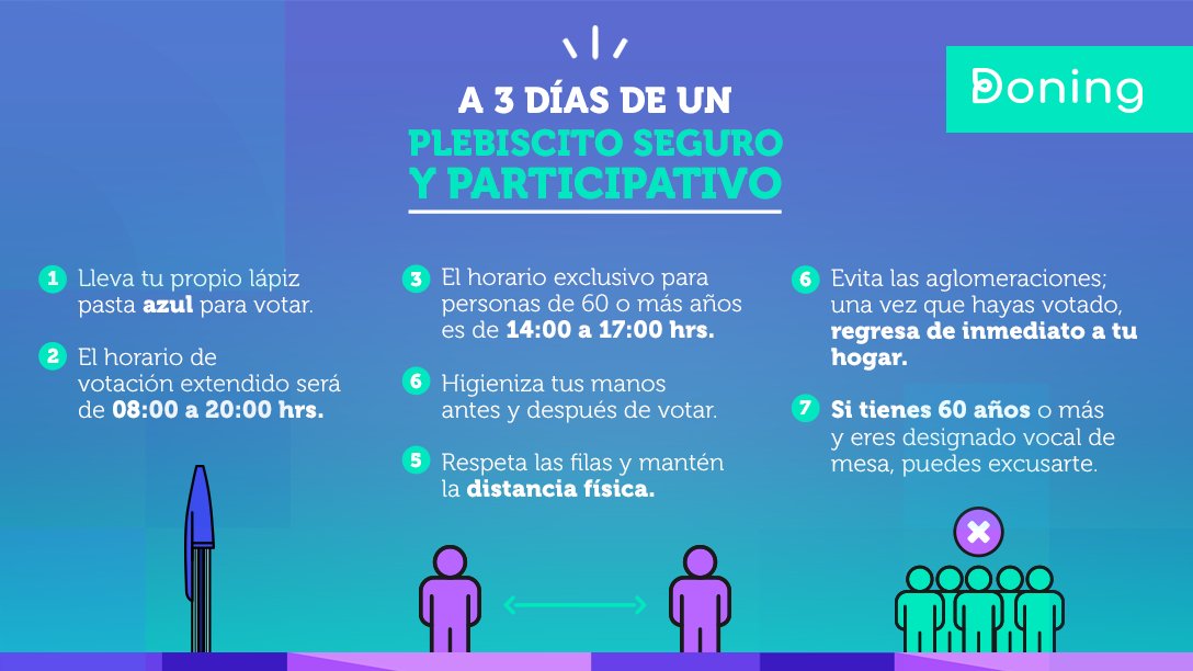 doningcl's tweet photo. 📢 ¡Estamos a 3 días de un plebiscito seguro y participativo! 
👉🏽 Aquí te contamos algunas de las importantes medidas para ir a votar este 25 de octubre.

📣Revisa y comparte la siguiente imagen 👇🏽

📲 Más detalles en: https://t.co/KQ4WdOvA5E 

#plebiscito2020 https://t.co/JMWLKhCqCZ