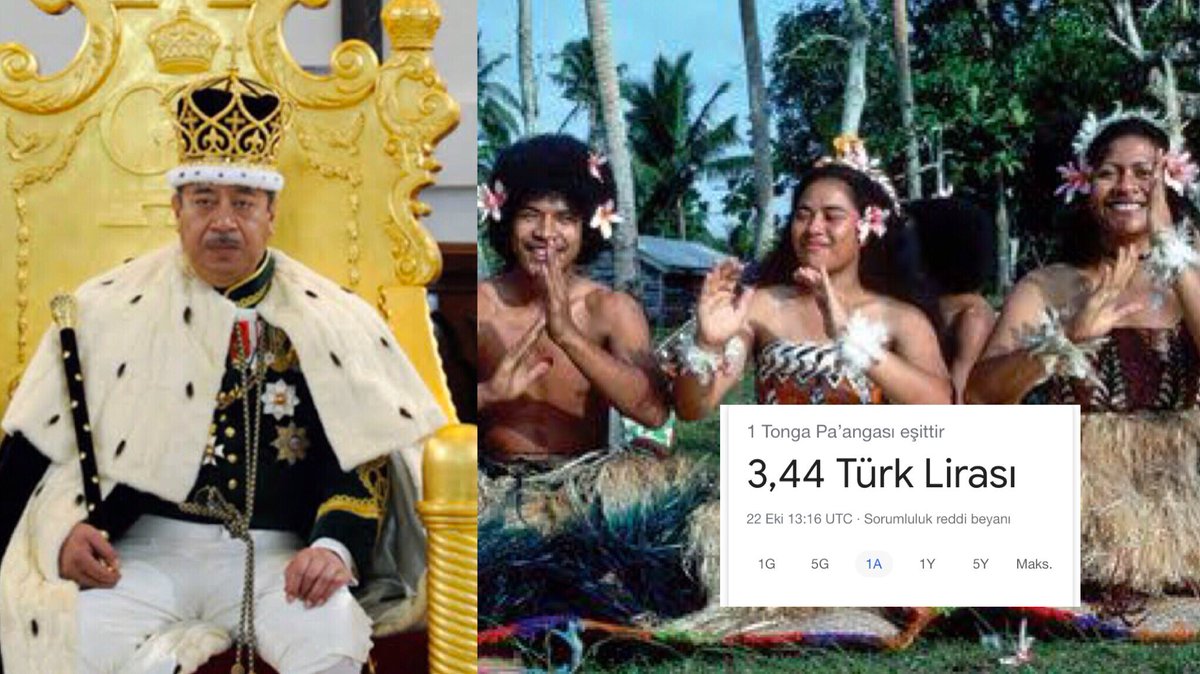DeVRim__MKA's tweet image. Tonga Krallığı diye bir ülke varmış. Haritada mercekle arasan bulamazsın

1 Tonga Pa’angası = 3.44 TL

#dolar