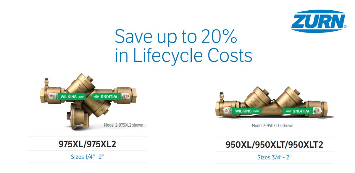 The Zurn Wilkins 900 Series Small Backflow Preventer is a contractor favorite, thanks to its optimized design and durability. The backflow preventer’s robust construction and economical repair kits save owners up to 20% in costs over the product lifespan. bit.ly/31fEvld