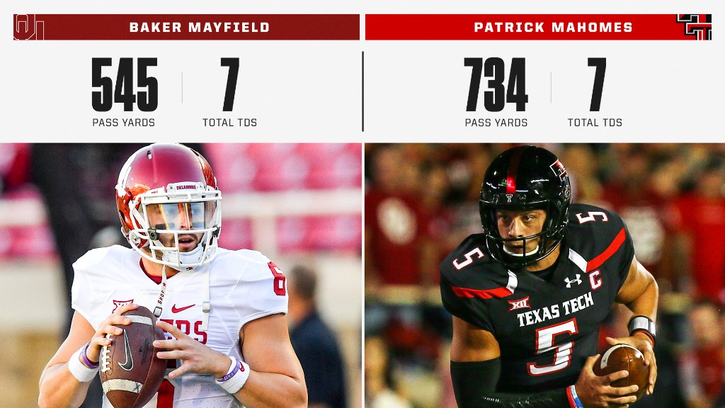 4 years ago today,
Baker Mayfield and Patrick Mahomes decided they were gonna play NCAA Football in real life 🎮 🏈 @ESPNCFB https://t.co/N13DcupQRf
