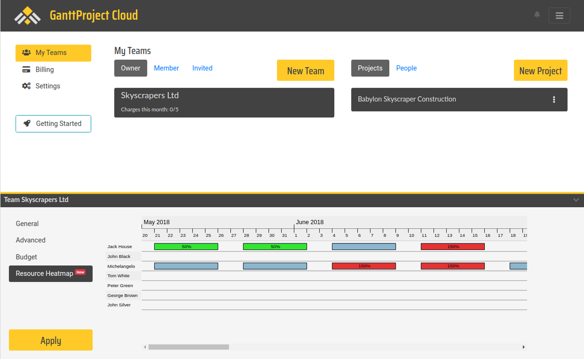 GanttProject Cloud tweet media