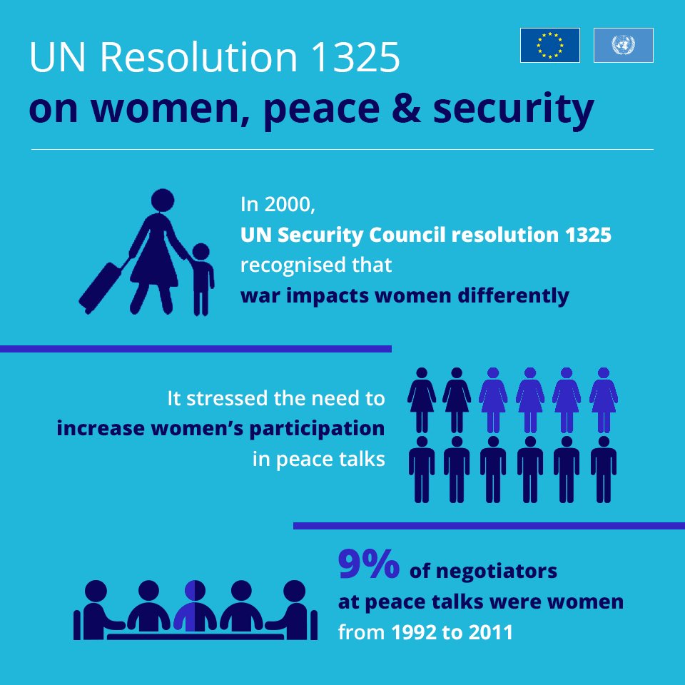 GroupBeaufort's tweet photo. 12 days until @GenevaPeaceWeek and we have been overwhelmed by enrolments on our workshop for Women Working on the Frontlines of Peace &amp; Security. We can't wait to  hear their inspiring stories and offer practical strategies to empower their voices as global peacemakers.  #GPW20 https://t.co/hIZ654Bmc4
