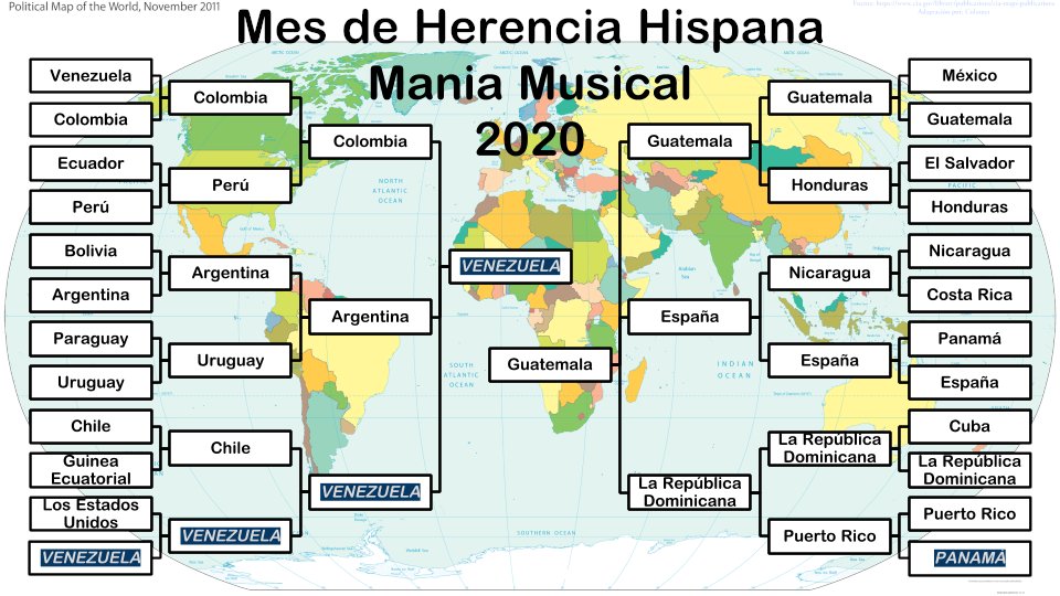 SraRoblesATHS's tweet image. Here&apos;s a fun twist to @MisClasesLocas mania musical.  Have the students vote in a comodín (wildcard) that had been previously eliminated.  This is the 2nd time that song that was knocked out ends up in the finals.  Credit goes to my student from last year @calreckamp #langchat