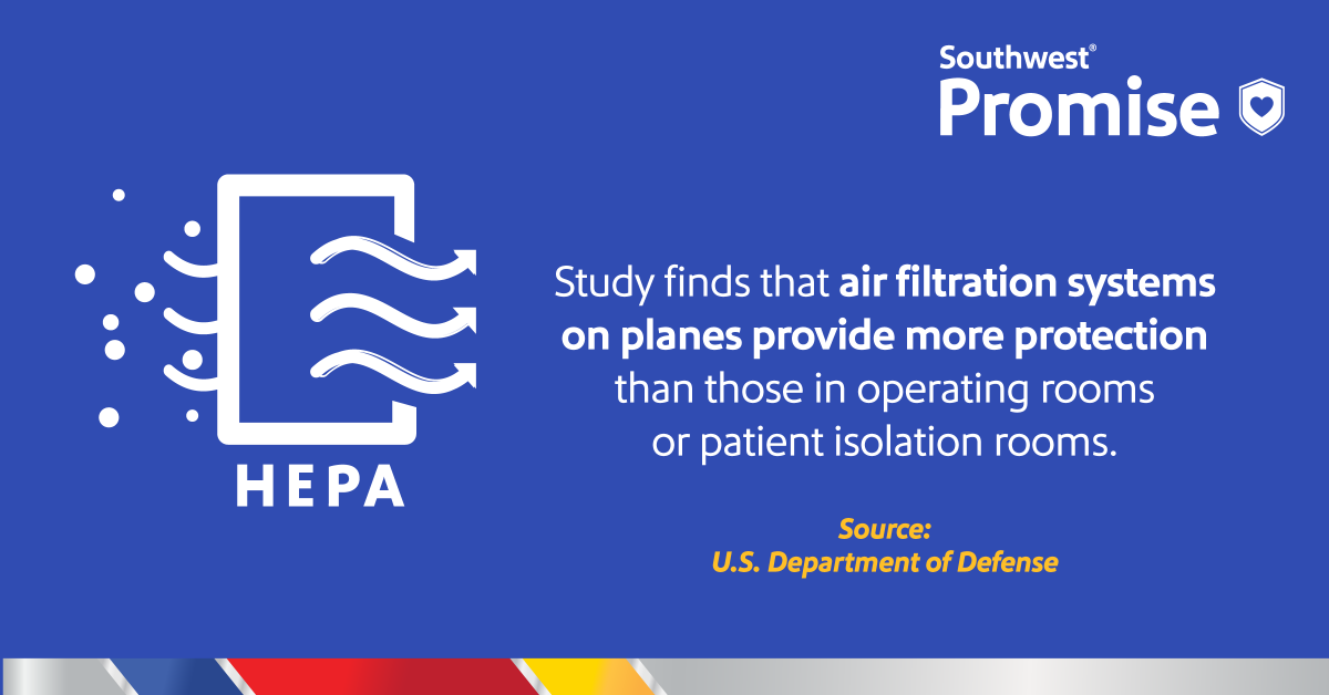 A Department of Defense study concluded that a commercial aircraft’s air system provides more protection than the standards in several key areas of a hospital. (4/8)  https://www.ustranscom.mil/cmd/panewsreader.cfm?ID=C0EC1D60-CB57-C6ED-90DEDA305CE7459D&yr=2020