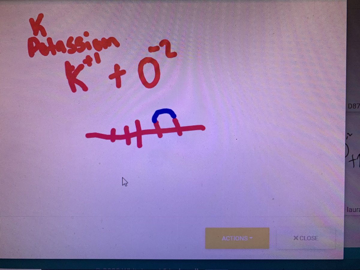 Grateful for <a href="/quizizz/">Quizizz (now Wayground)</a>, <a href="/WhiteboardFi/">Whiteboard.fi</a>, whiteboards, markers, and good old pencil and paper. Those choice of tools and some great <a href="/Maine_West/">Maine West</a> kids, in-person and at home, made this a great morning. <a href="/SciMW/">Maine West Science</a> #207learn #207now