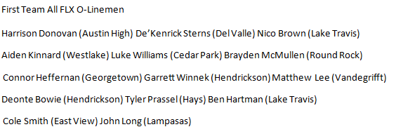 FlxAtx's tweet image. 1st Team All FLX #OLine who are we missing? #Trenches🤔