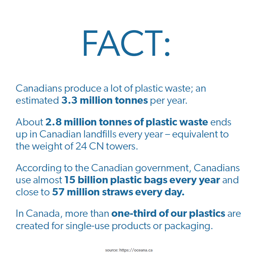 wastereduction1's tweet photo. It's #WasteReductionWeek and today's theme is PLASTIC THURSDAY!

Follow us to know more about the problem of plastics and mechanisms to solve the plastic problem.

Let us ACT NOW!

#plasticwaste #plasticpollution #plastic #circulareconomy #sustainability #recycling #waste https://t.co/CqK9pF1TeB